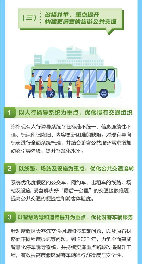一圖讀懂 度假區(qū)第二輪旅游景區(qū)精細(xì)化管理三年行動(dòng)計(jì)劃 2021 2023