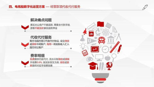 大數(shù)據(jù)運(yùn)營(yíng)系統(tǒng)推動(dòng)5A景區(qū)轉(zhuǎn)型升級(jí)︱圓明園自駕游船數(shù)字化運(yùn)營(yíng)系統(tǒng)上線