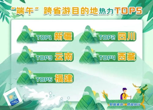 端午各大景區(qū)減免門(mén)票誠(chéng)意十足,跨省游顯著升溫,華山景區(qū)20年來(lái)首次免票一個(gè)月