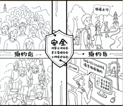 2021預(yù)約旅游發(fā)展研討會(huì):預(yù)約旅游提升游客行程確定性與舒適性