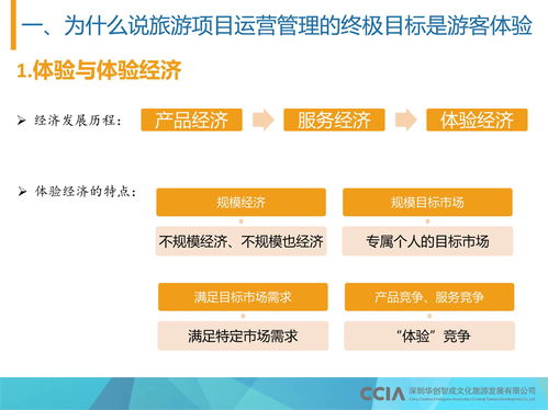 鄭維 旅游項(xiàng)目運(yùn)營(yíng)管理的終極目標(biāo)是游客體驗(yàn)