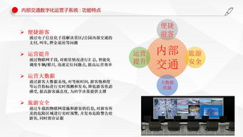 景區(qū) 公園 數(shù)字化綜合運(yùn)營(yíng)應(yīng)用系統(tǒng)平臺(tái)框架方案介紹