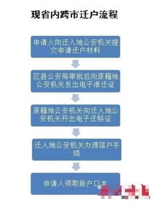 無錫人挺住 再上4天班就放假 還有12個好消息和5個壞消息