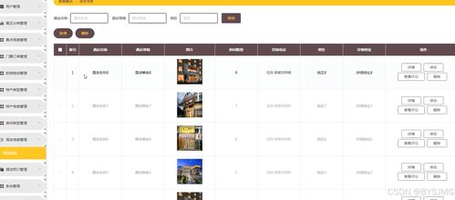 計算機畢業設計推薦 基于python旅游景點門票銷售管理系統