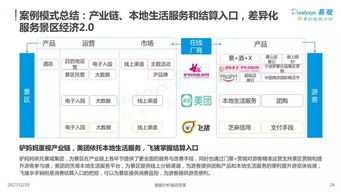 易觀智庫 2017中國景區經濟2.0專題分析