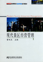 現(xiàn)代景區(qū)經(jīng)營管理(旅游管理聯(lián)編)(董觀志,東北財(cái)經(jīng)大學(xué)出版社)