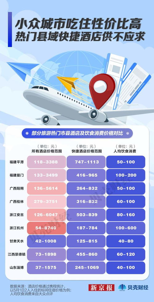 新京報 好新聞,無止境