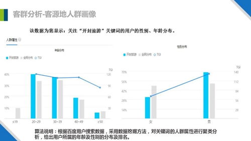 后疫情時代旅游景區營銷,如何在困境中打開局面