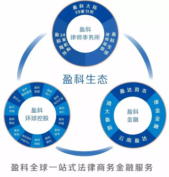 盈科·時代智商丨法新國際集團趙倩講述高級定制中