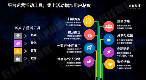 巨有科技 勇踏文旅浪潮之上,斬譽(yù)無數(shù),一直被模仿,從未被超越 旅游業(yè) 智慧旅游 文化旅游 網(wǎng)易訂閱