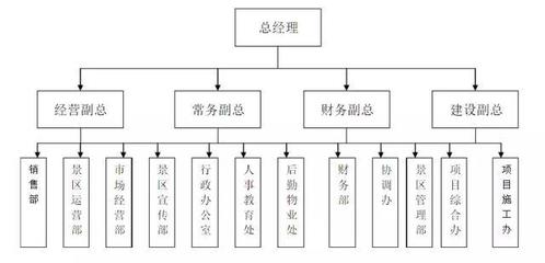 德陽(yáng)經(jīng)濟(jì):古名天下旅游景區(qū)召開(kāi)夜間旅游研究討論會(huì)