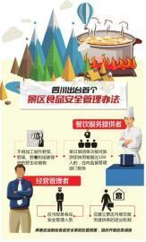 四川出臺管理辦法 問題野菜不得端上景區餐桌