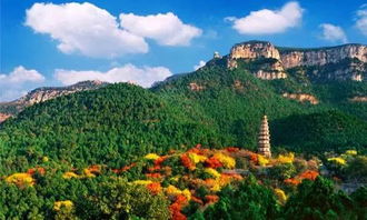 山東旅游景點top20排行榜,玩轉山東