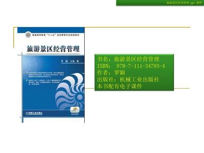 旅游景區(qū)經(jīng)營管理PPT