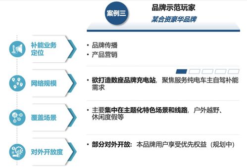 當(dāng)數(shù)據(jù)挖掘遇上戰(zhàn)略決策