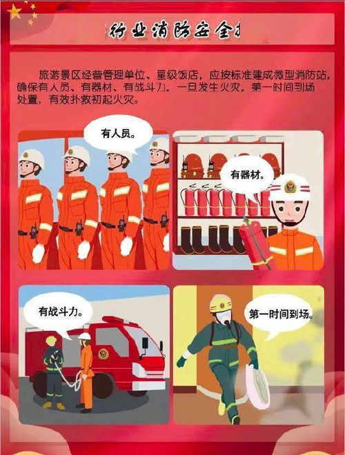 假期愉快出游,景區消防安全不能大意