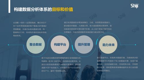 為什么要做好旅游目的地四個一體化建設 這份報告給出答案