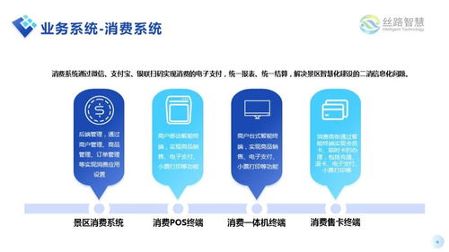 互聯網 旅游 時代,智慧景區解決方案,助景區翻倍式盈利