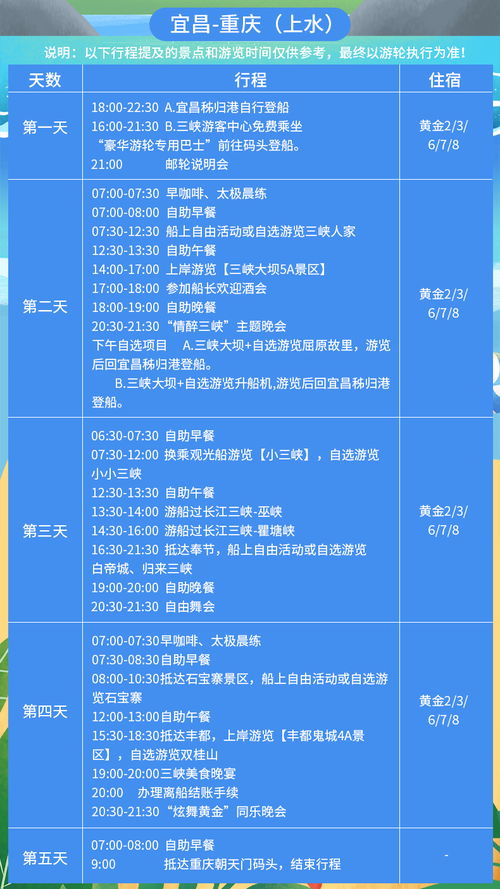 每2人立減200元 重慶至宜昌4天3晚或宜昌至重慶5天4晚長江三峽豪華游輪旅游 五星豪華游輪 純玩無購物 豪華觀景陽臺房 含景點含餐