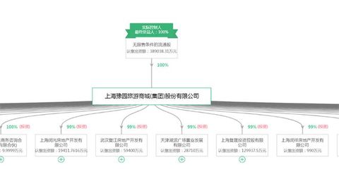 2024年十大最火文旅集團品牌一覽 "王婆說媒"爆火出圈,網友:連夜扛著火車也要去開封